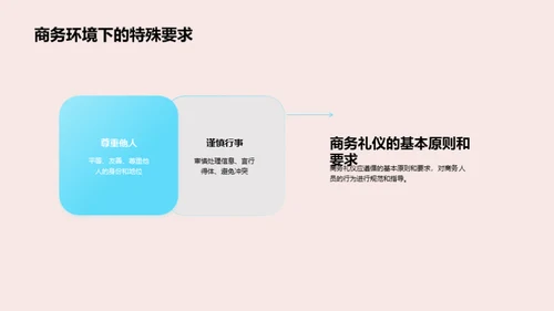 化学行业商务礼仪