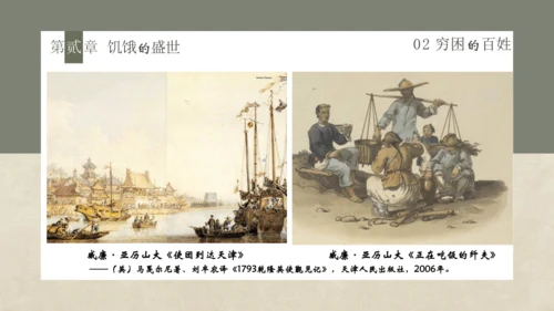 第19课 清朝前期社会经济的发展 课件