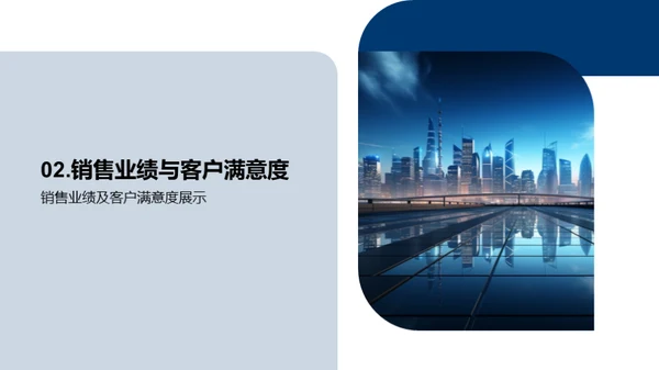 20XX年度房产业绩剖析
