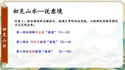 14 《山水画的意境》课件(共22张PPT)