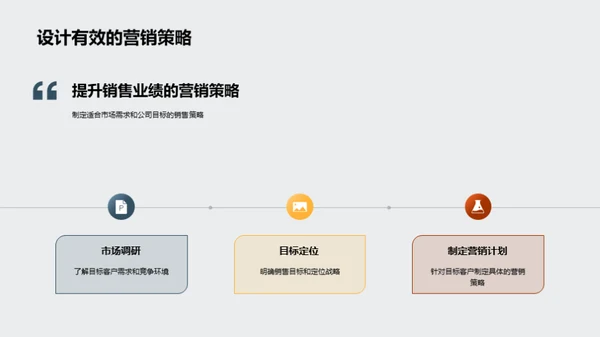 双十一房产销售攻略