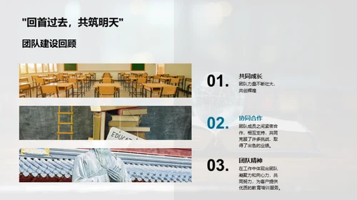 共创辉煌：年度回顾