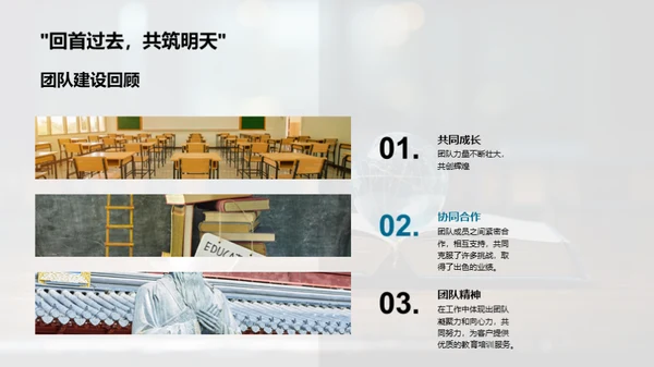 共创辉煌：年度回顾