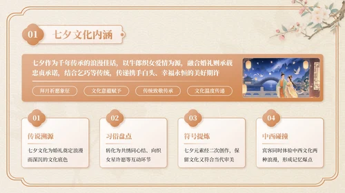 米色中国风七夕主题婚礼策划PPT模板