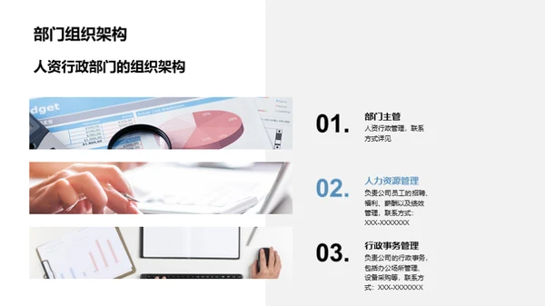 人资管理月度回顾