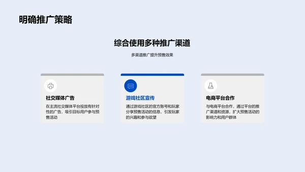 游戏预售营销策划PPT模板
