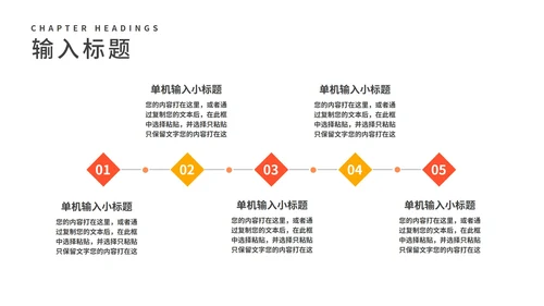 白色扁平风职场竞聘述职报告PPT模板