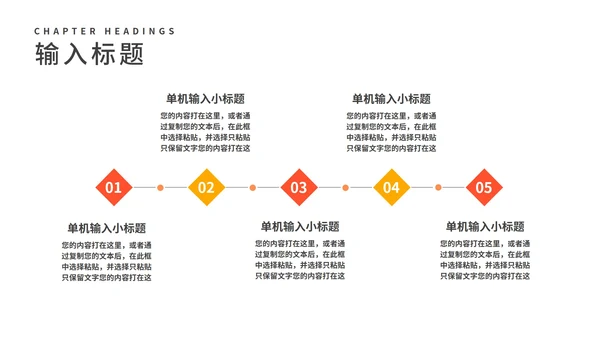 白色扁平风职场竞聘述职报告PPT模板