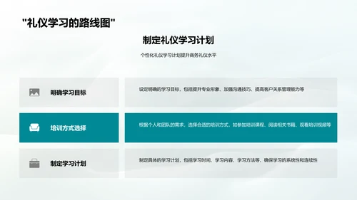 旅游业务商务礼仪训练