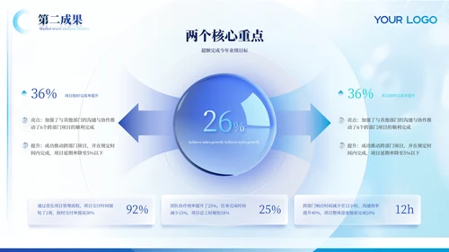浅蓝色学术风格毕业答辩ppt模板