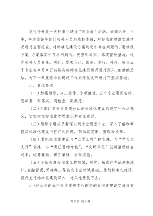 银行标准化管理实施方案 (7).docx