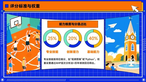 橙蓝色潮流插画风学生会招新PPT模版