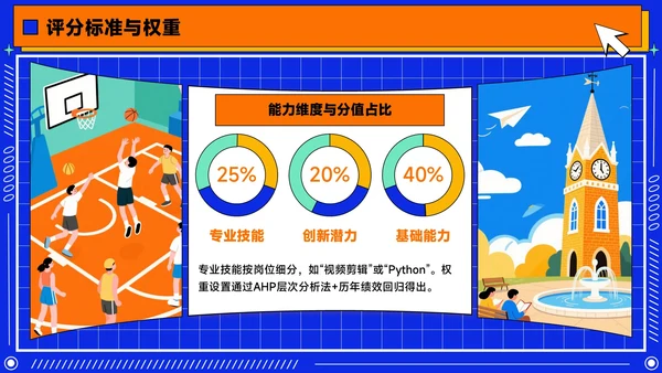 橙蓝色潮流插画风学生会招新PPT模版
