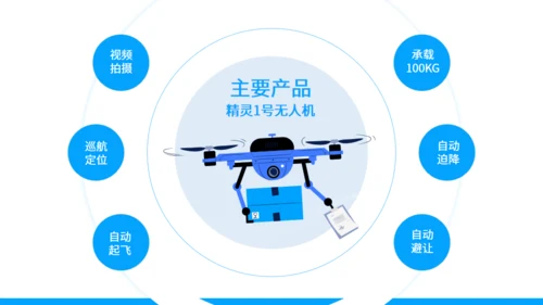 无人机送货快递科技公司介绍通用PPT模板
