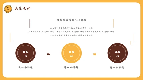 国潮风虎年规划全年工作总结通用PPT模板