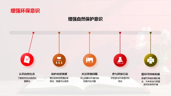 文学与自然科学的交融