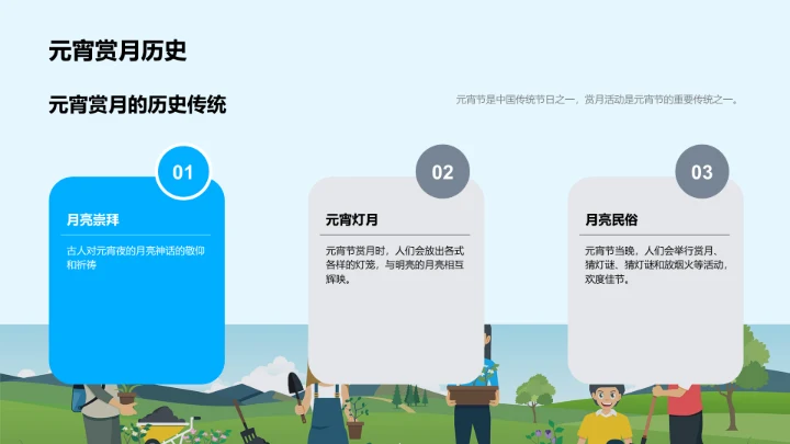 元宵诗会讲座PPT模板