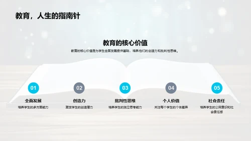 教育创新之路