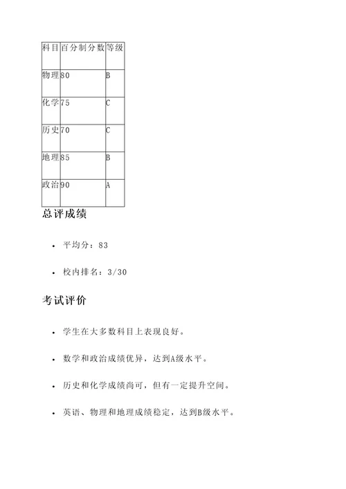 护考成绩单和成绩通知单