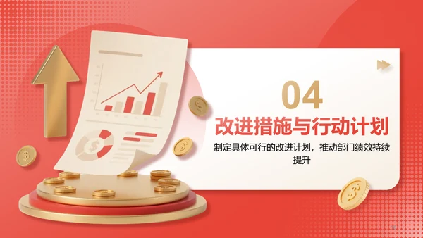 红色3D风部门绩效与问题复盘报告PPT模板