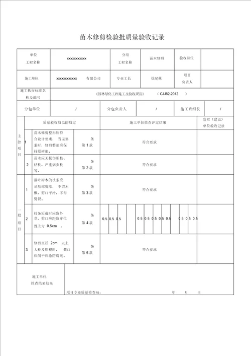 苗木修剪检验批质量验收记录