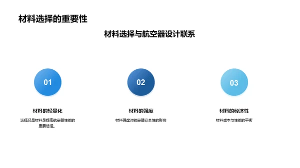 金属丝绳：航空新材料