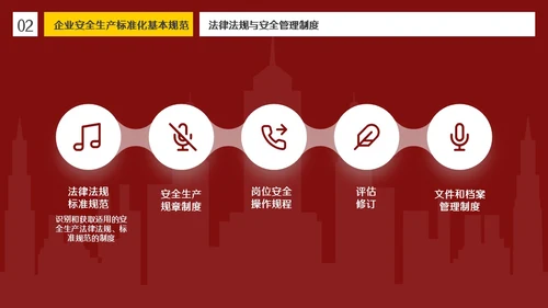 红色插画风简约商务企业安全生产管理体系建设PPT模板管理制度