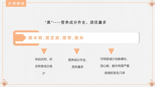 食疗美容与营养搭配PPT模板