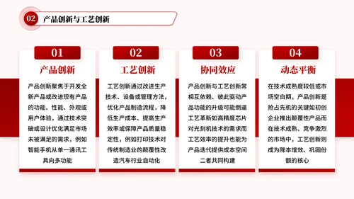 红色简约风技术创新研发文献汇报PPT模板
