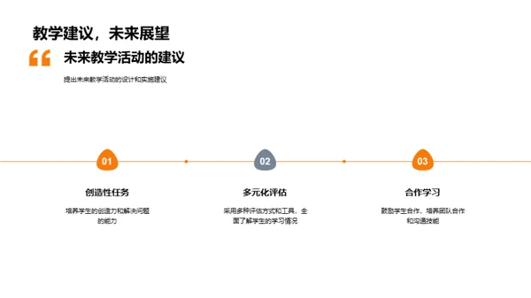 节日教学：创新实践探索