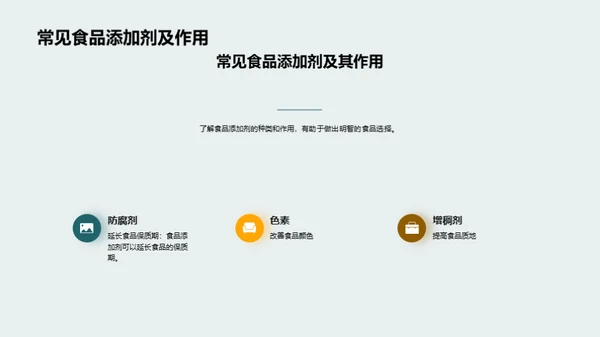食品安全：了解食品添加剂