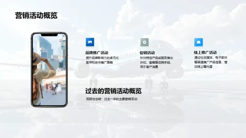 旅游营销策略解析