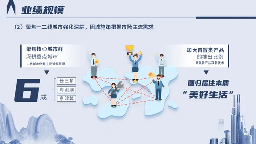 中国房地产行业百强企业研究报告山水城市通用PPT模板