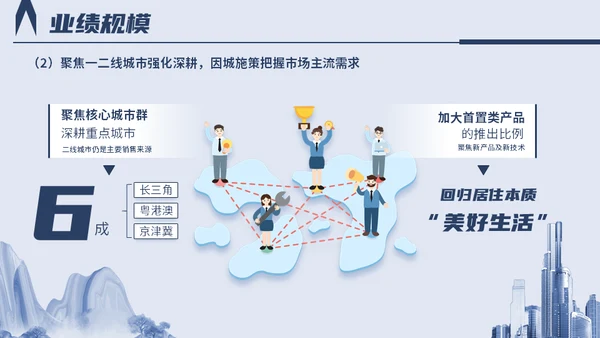 中国房地产行业百强企业研究报告山水城市通用PPT模板