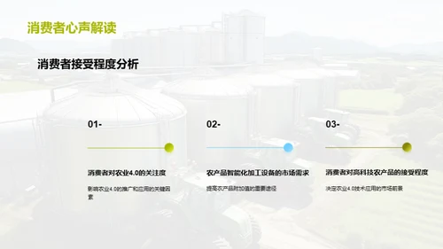 探索农业4.0时代