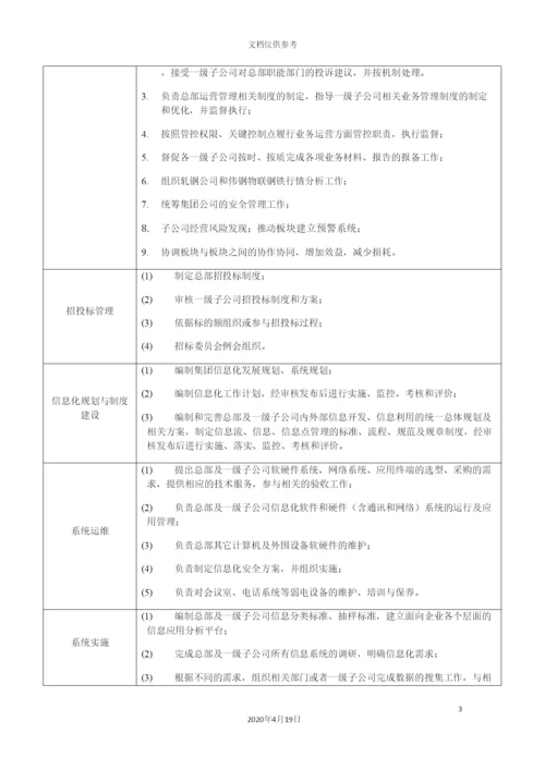 运营管理部部门职责概述及岗位说明书.docx