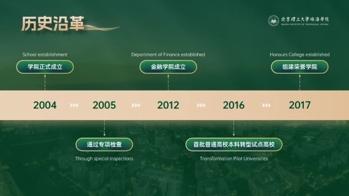 北京理工大学介绍，高校通用答辩PPT模板