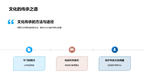 文化的历绩与传承