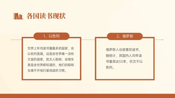 褐色简约文艺风世界读书日主题班会PPT模板