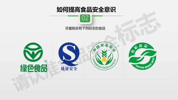 食品安全营养学饮食科普PPT模板