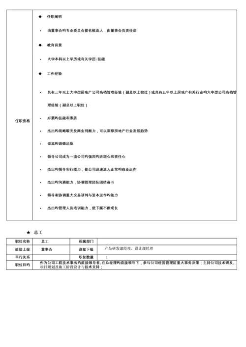 房地产公司组织架构及岗位基本职责.docx