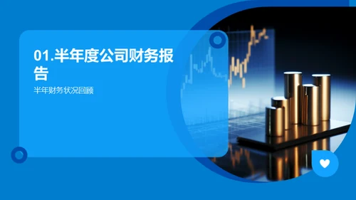 半年度财经透视