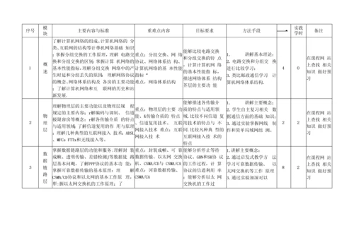 教学计划-计算机网络(40+8).docx