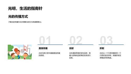 光的奥秘与应用