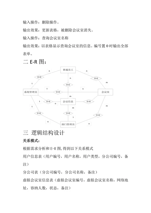 在线会议管理系统