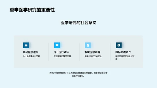 政策环境对医研影响