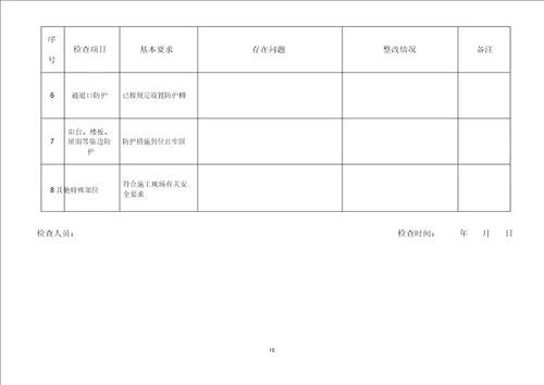 施工现场实体每日安全检查表