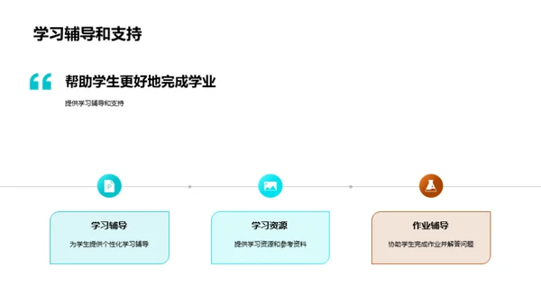 商务风教育培训教育活动PPT模板