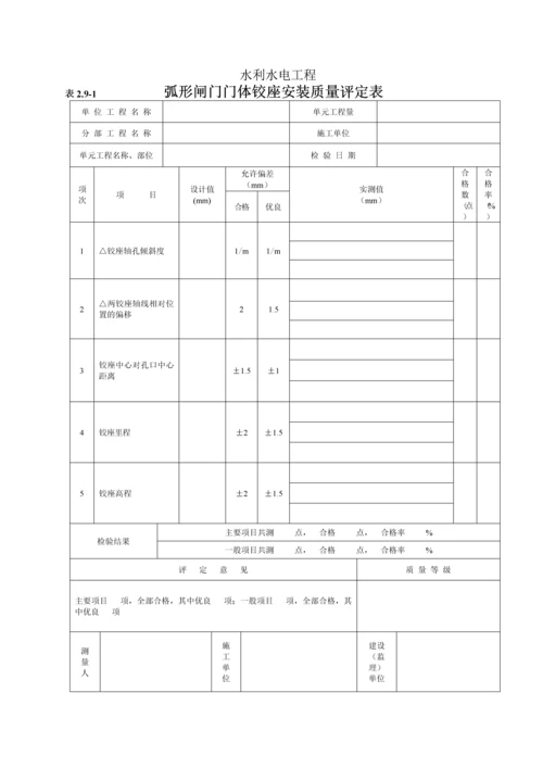 弧形闸门门体铰座安装质量评定表(2.9-1).docx