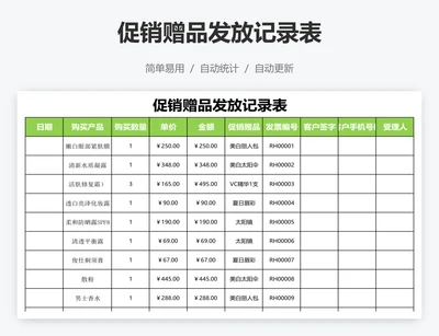 促销赠品发放记录表